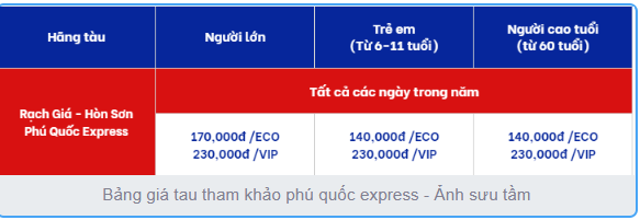 Gía vé tham khảo tàu Phú Quốc Express